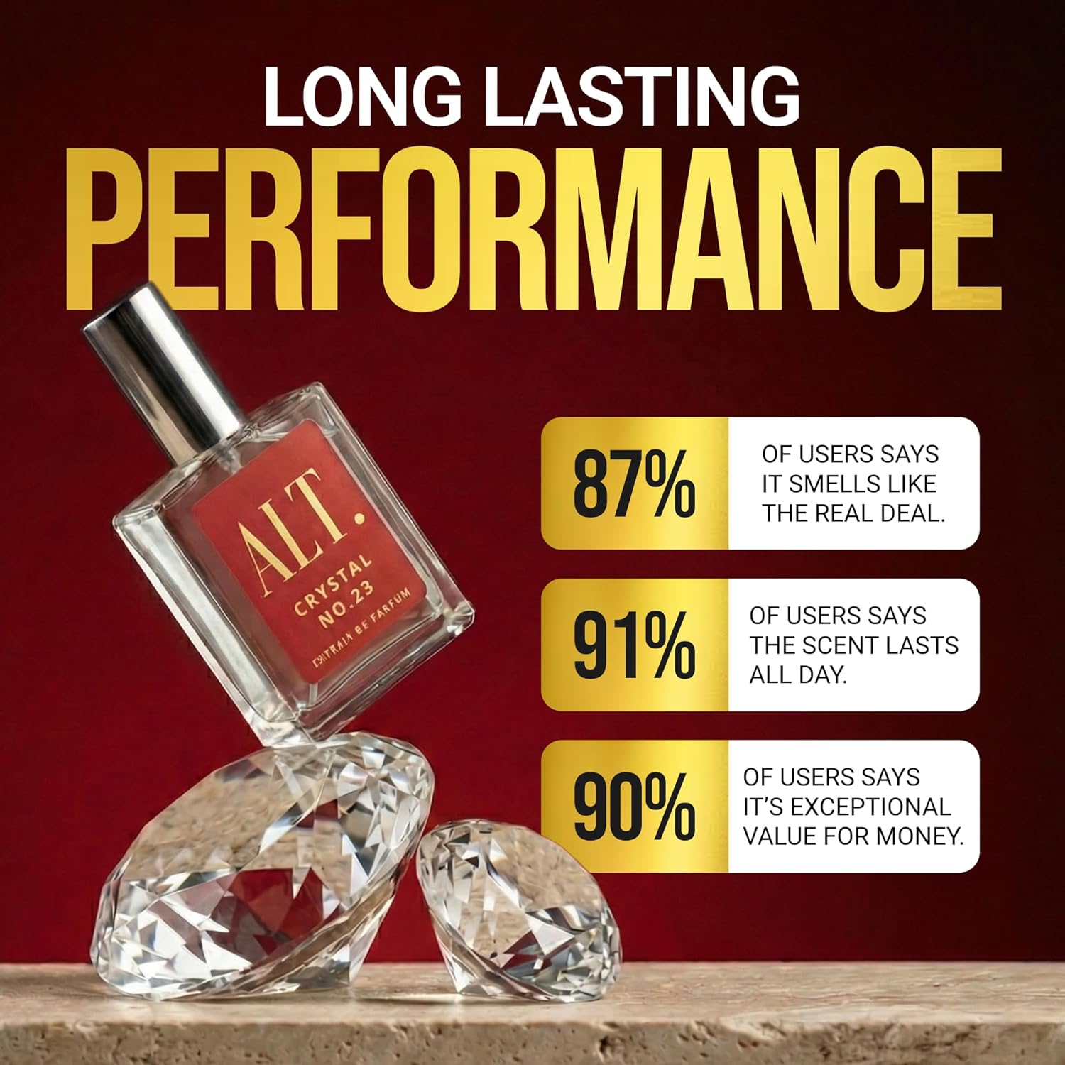 ALT. FRAGRANCES Crystal No. 23 - Perfume Fragrance For Women ulasan dan harga